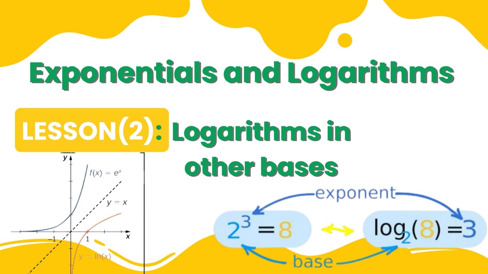 Logarithms in Other Bases