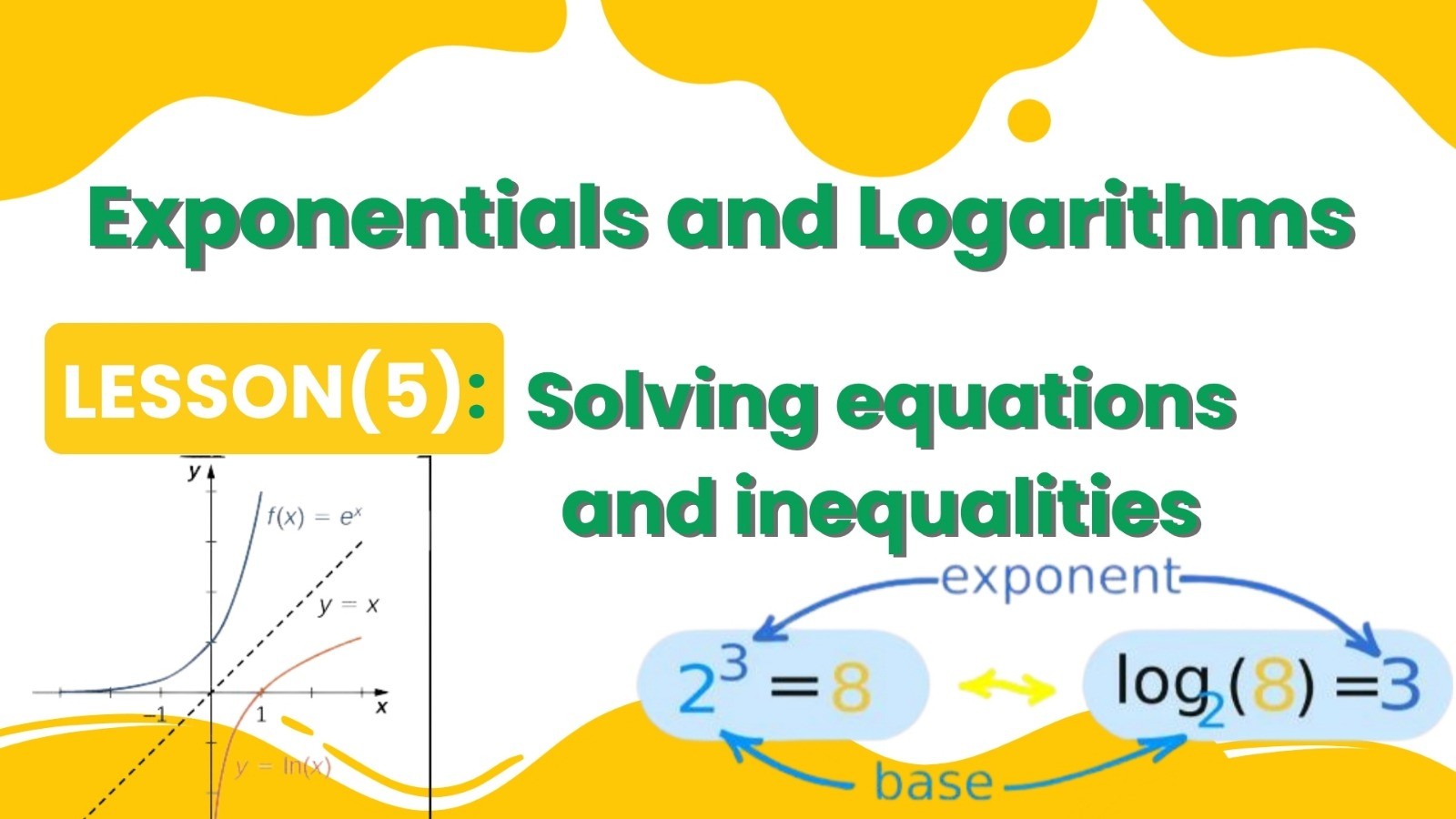 Solving Equations and Inequalities