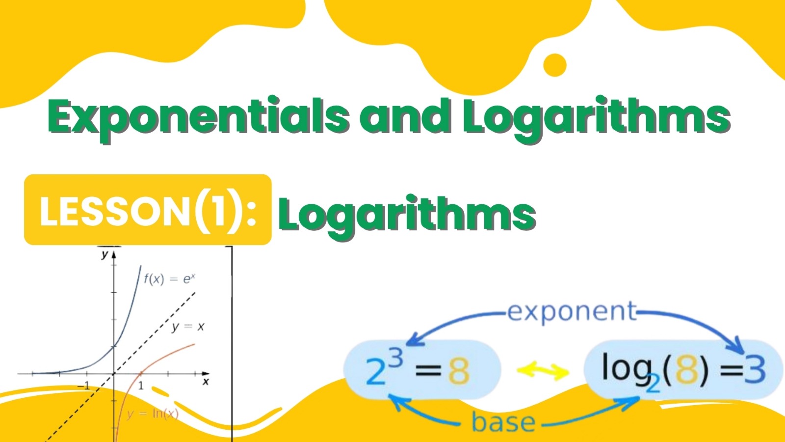 Logarithms — Grade 12 Advanced Math Month 1