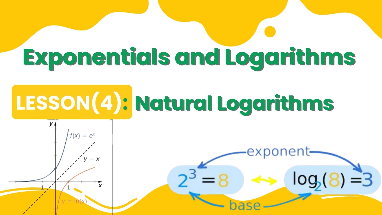 Natural Logarithms — Grade 12 Advanced Math Month 1