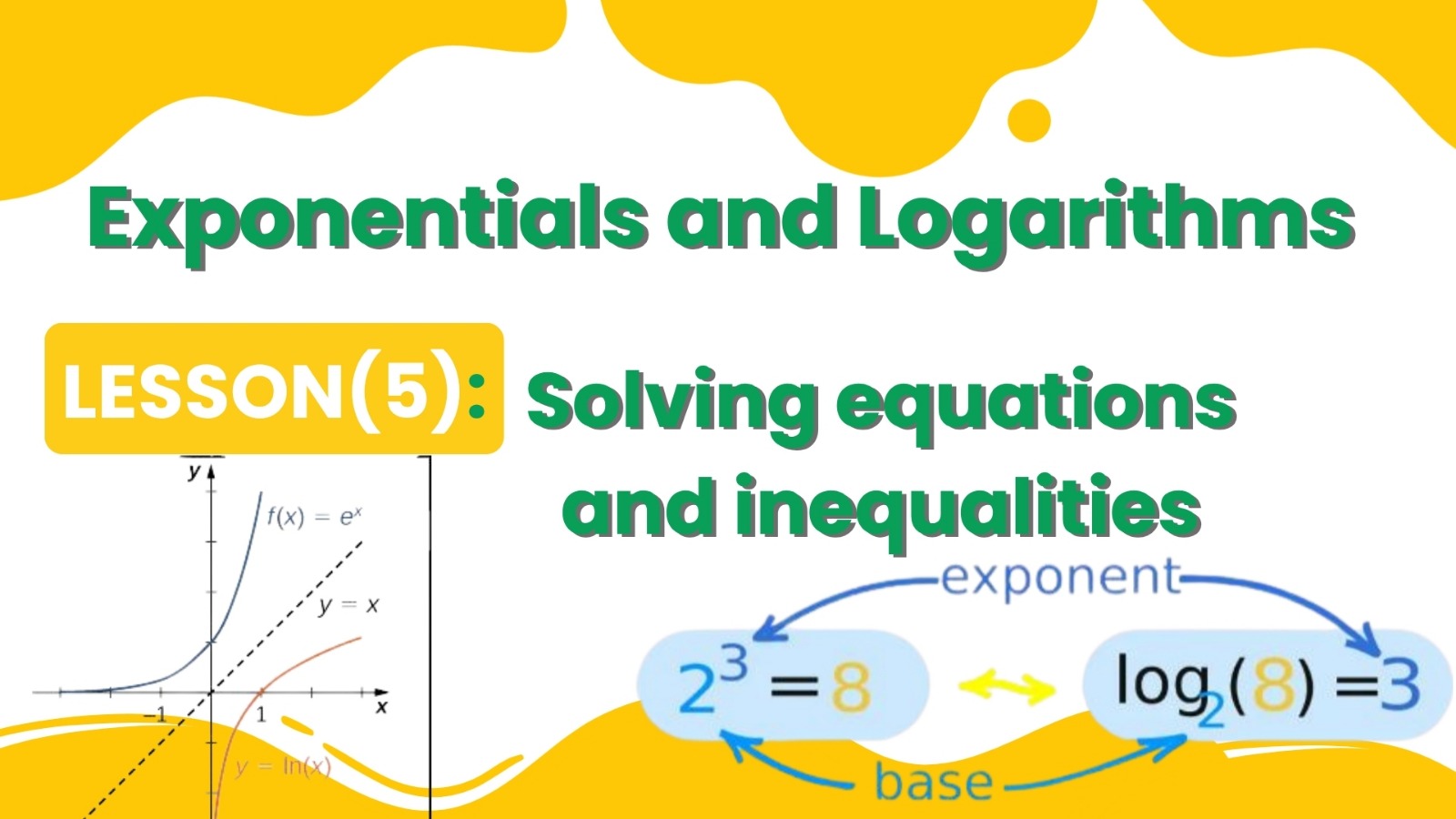 Solving Equations and Inequalities — Grade 12 Advanced Math Month 1
