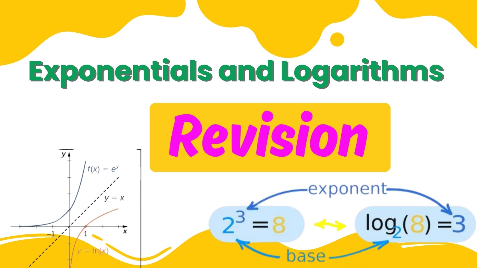 Revision — Grade 12 Advanced Math Month 1